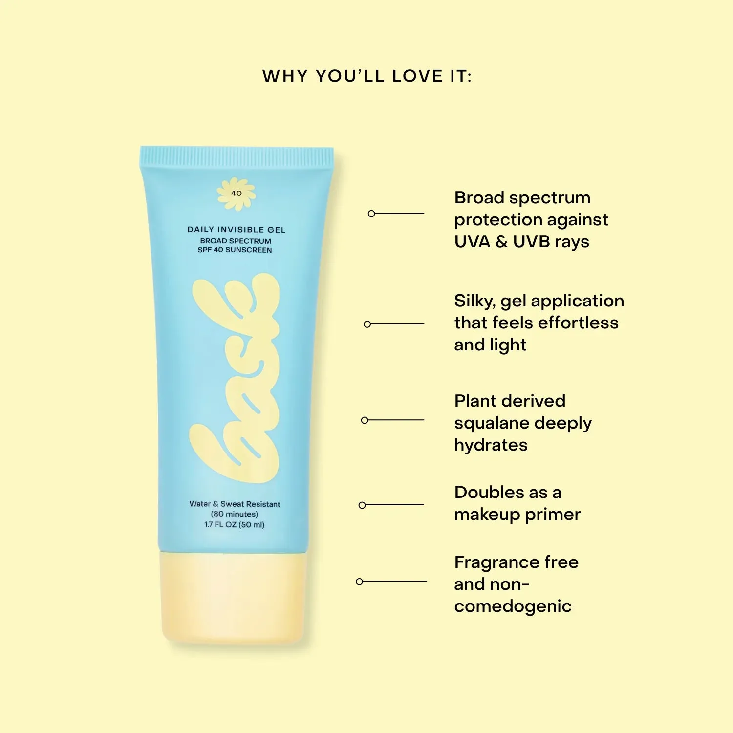 Bask SPF 40 Daily Invisible Gel Sunscreen