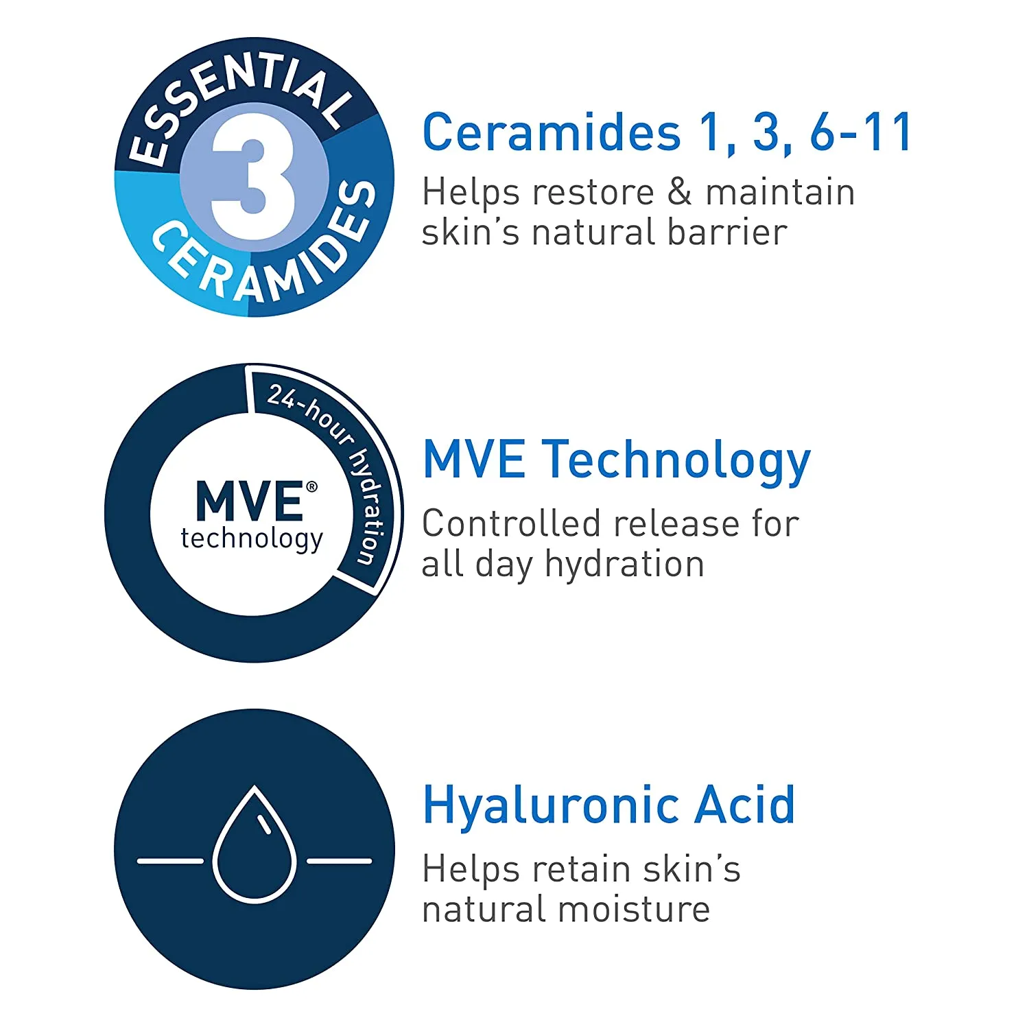 CeraVe Hydrating Facial Cleanser 16oz