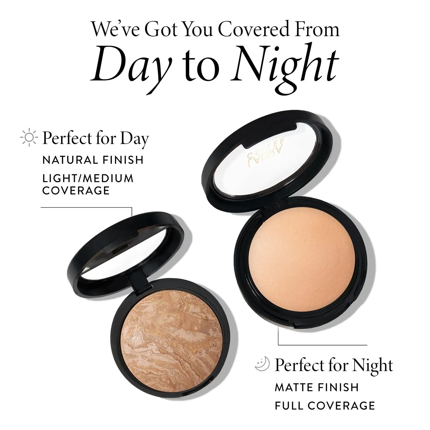 Light and Full Coverage Kit (2 PC)